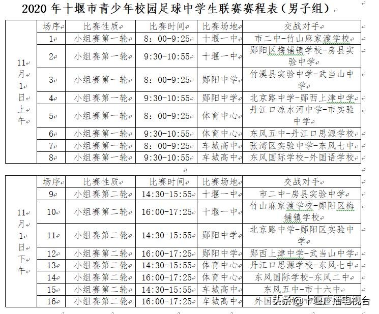 2020十堰市中学生足球联赛,十堰初中组足球比赛场地