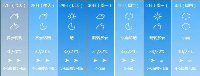 温州下周交通管制,温州市区道路封闭时间