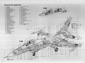 数据建模生成sqlserver数据库,sql数据建模工具
