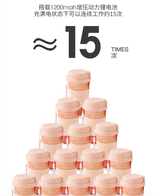 便携榨汁杯真的太方便,随身果蔬榨汁杯