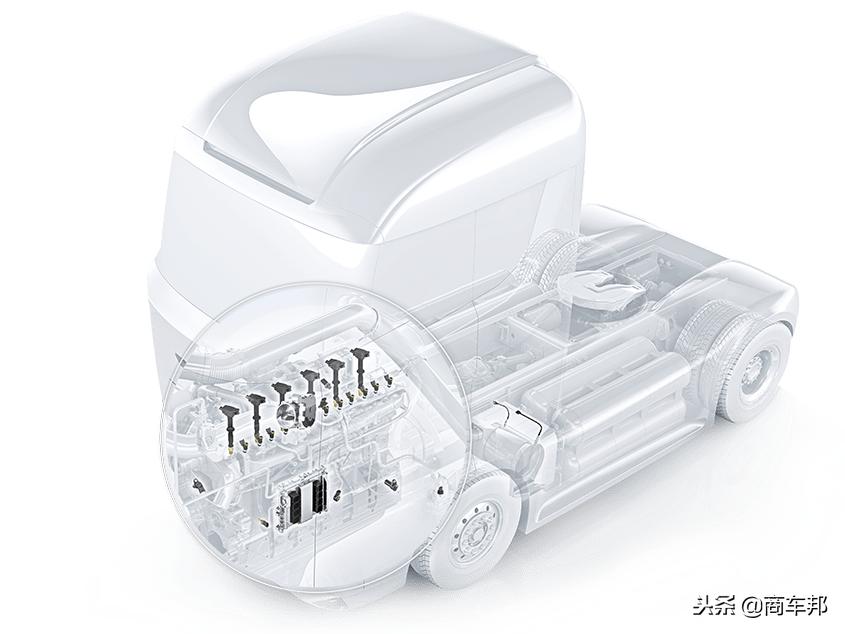 如何看博世电机功率,博世汽车最新技术