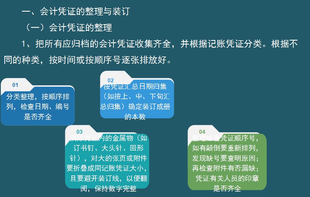 整理凭证快速的方法,月末整理凭证的技巧