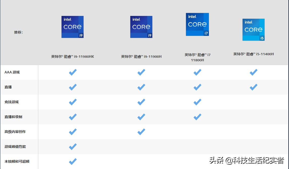 微星武士gf66游戏本开箱,新款微星武士gf66