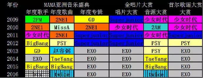 琚緢澶氫汉鍞辫“,棰戦琚敱琛扮殑浠栦滑鍚庢潵鎬庝箞鏍蜂簡