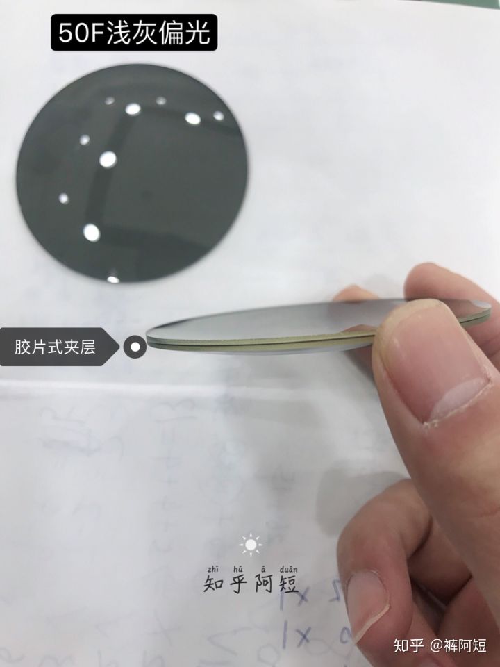 视力眩光对比图,眩光夜间视力差