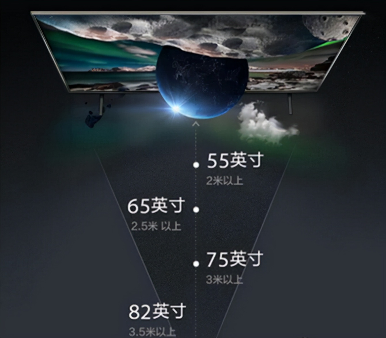 家电选购指南电视冰箱空调,洗衣机冰箱空调什么时候买最划算