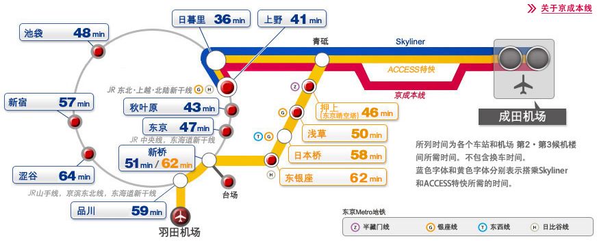 去日本必买lv,爱马仕和lv哪个值得买