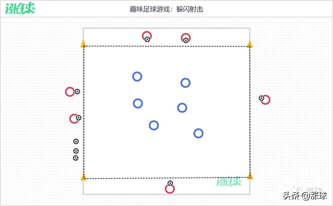 校园足球游戏教案,关于足球的体育游戏教案简单易懂