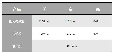 格调沙发排行榜,高端沙发测评