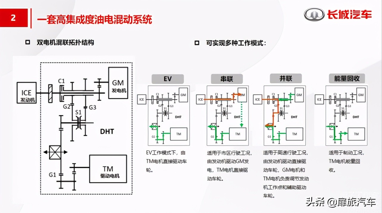 玛奇朵混动版价格,玛奇朵是插电混动版吗