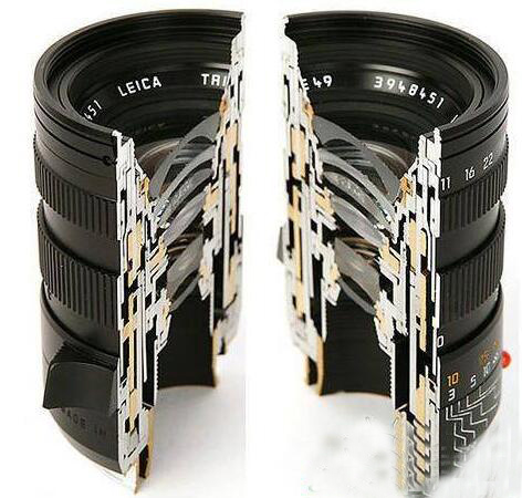 数码相机镜头内部构造,相机镜头拆解方法