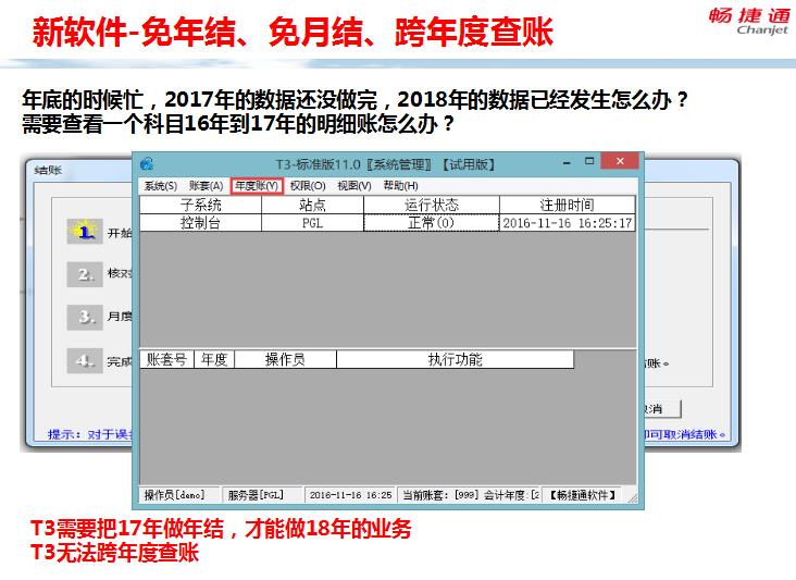 畅捷通智能财务软件收费怎么样,畅捷通好做的财务软件