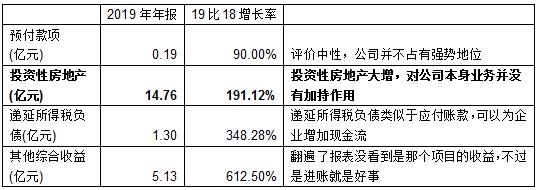 美盈森为什么总跌,美盈森股票怎么老是跌