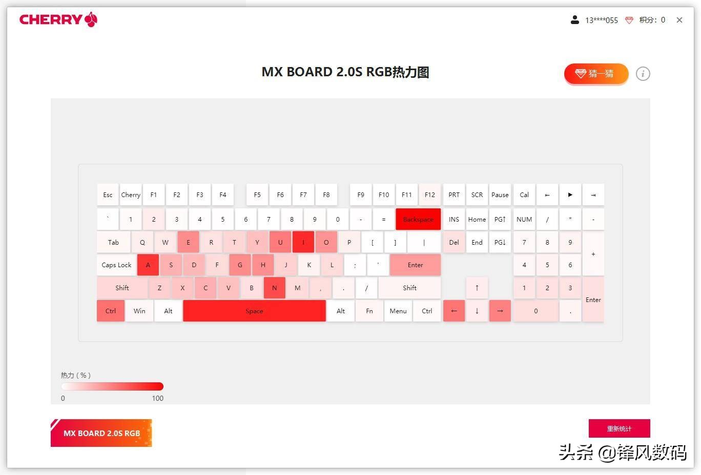 cherrymx2.0srgb,cherrymxboard2.0s