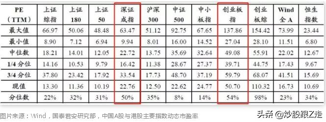 股市拐点擒牛,股市擒牛绝密技巧