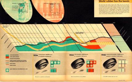 设计改变世界审美,世界平面设计师顶尖最佳构思作品