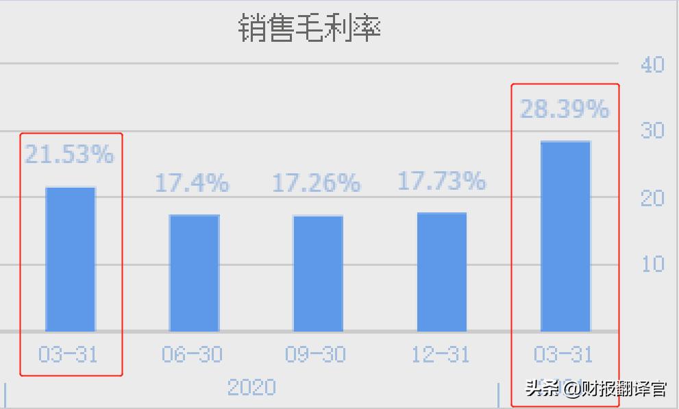 中国风电市场占有率第一企业,国内十大风电企业排名
