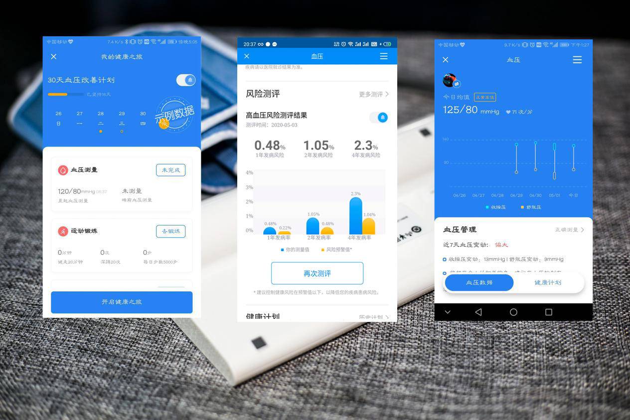 预防胜于治疗，给全家一份安心守护，乐心i7智能血压仪