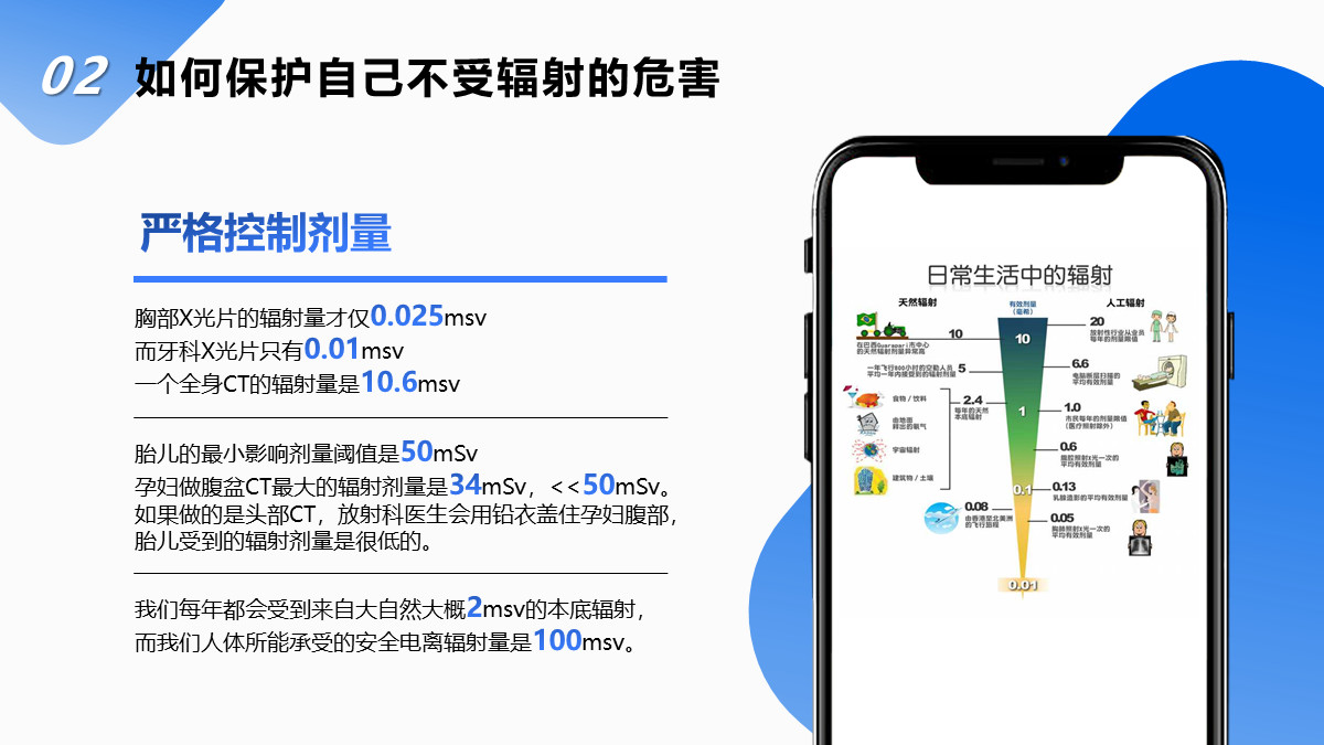 医疗ppt怎么把封面做得好看,医疗ppt目录怎么制作