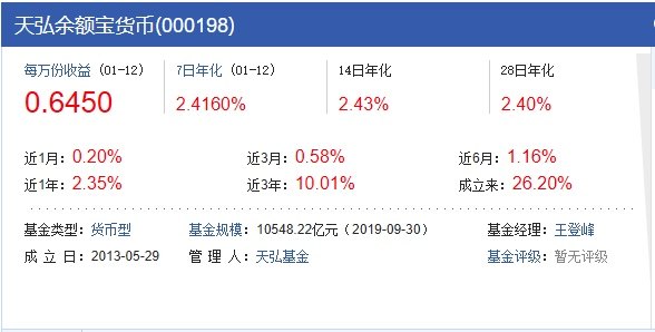 余额宝收益破2%后有更好的选择吗,余额宝收益怎么越来越低了