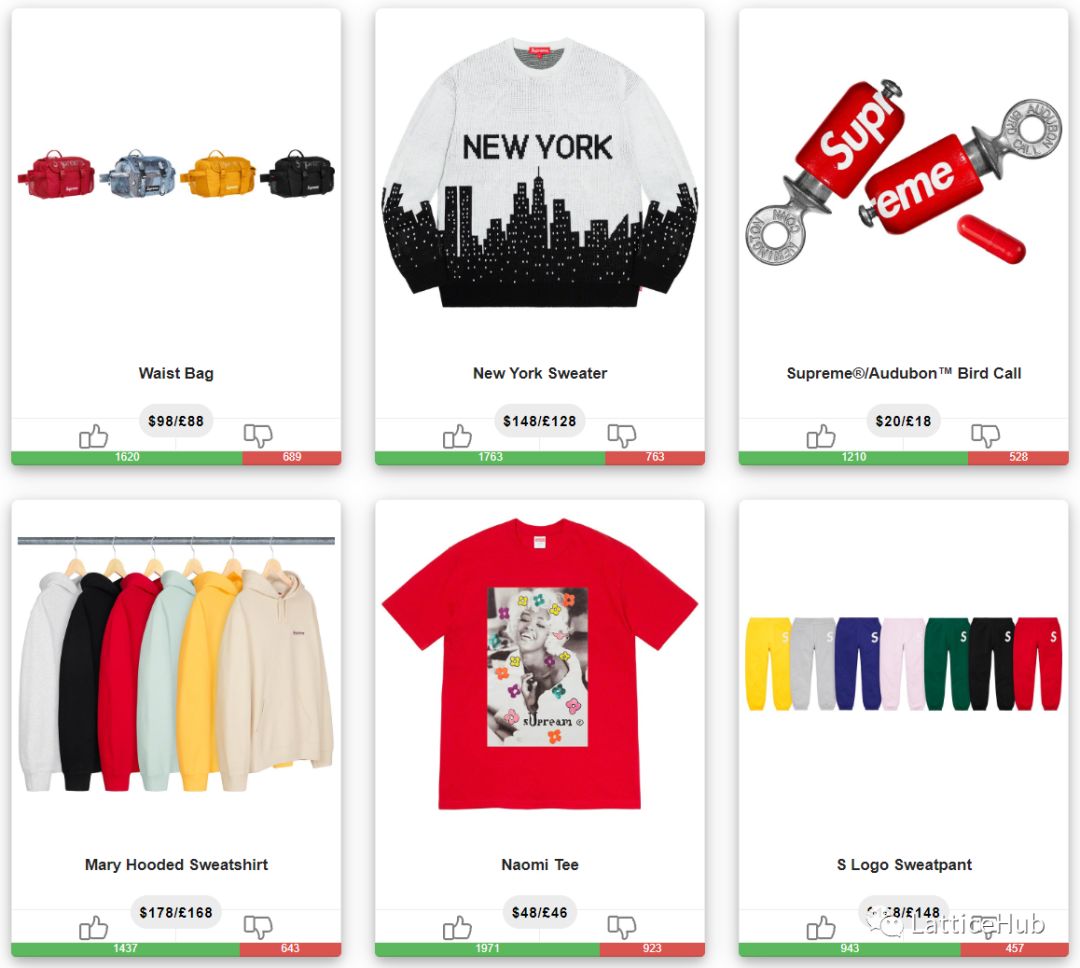 supreme最新发售9月,supreme本周发售清单抢先看