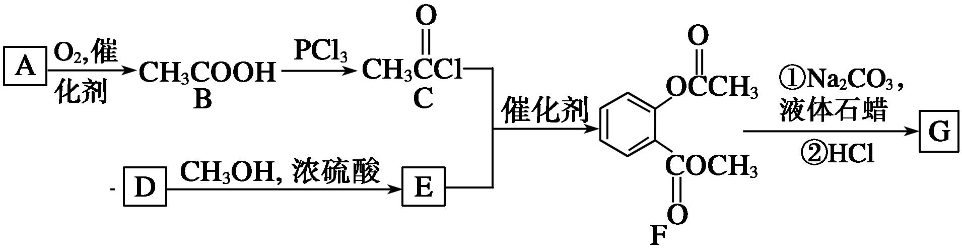 高中化学选修五有机化学方程式,高中选修5有机化学笔记大全