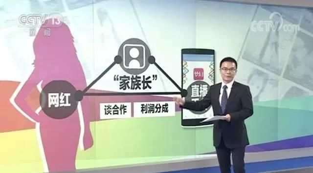 「洞察」杀妻骗保案的背后,也许是网络色情黑色产业链害了他!