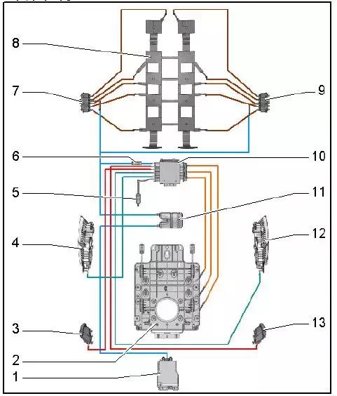 奥迪汽车座椅使用讲解,奥迪电动座椅功能介绍