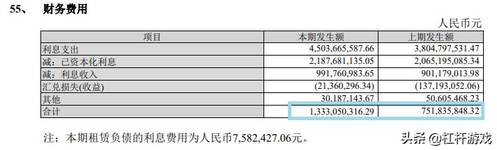 招商蛇口接下来的走势,招商蛇口价值深度分析