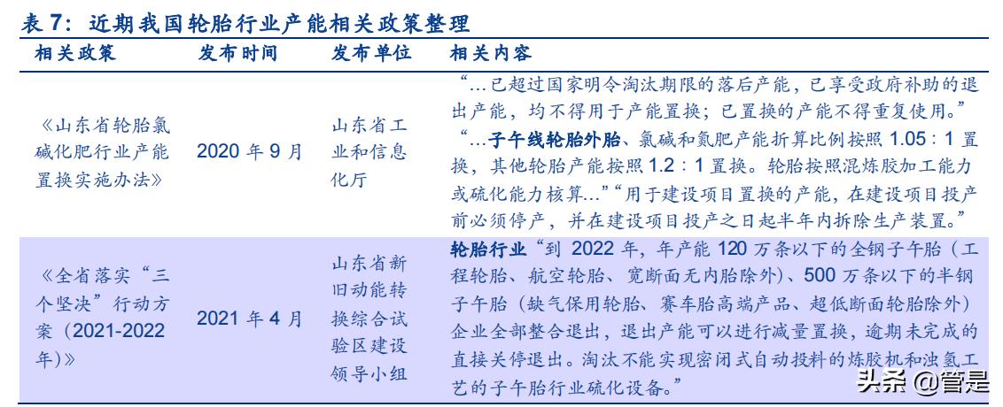 赛轮轮胎魔鬼三角,赛轮液体黄金轮胎发布会