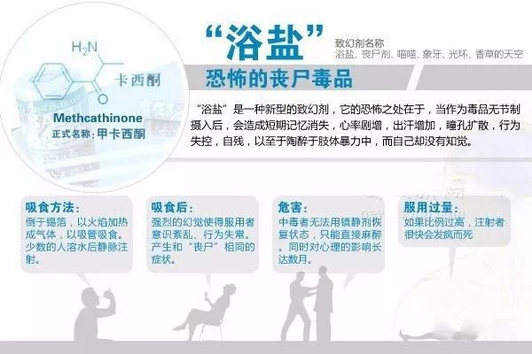 实拍吸毒人毒瘾发作,男女吸毒视频