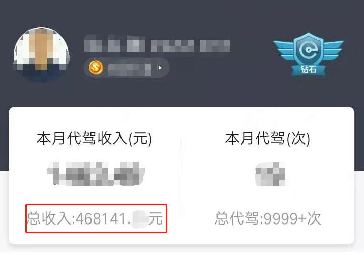 代驾3000次，我用3年积攒的钱和对车的了解，成功买了款国产SUV