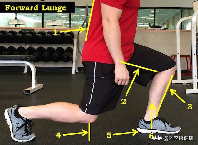 膝盖疼？比起正向弓步蹲，其实你更应该多做反向弓步蹲