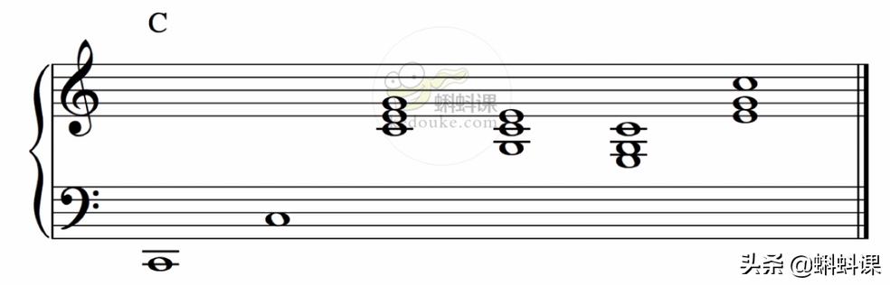 流行伴奏和弦讲解,流行音乐的和弦伴奏有哪些