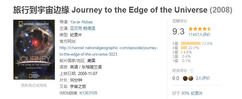 这6部电影足以秒杀大部分电影,十部必看旅行纪录片人文纪录片