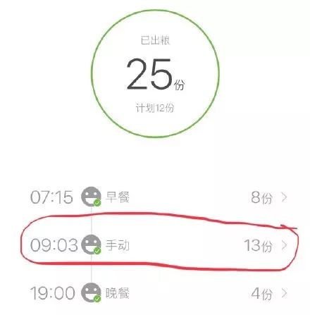 “乱买东西，猫骂了我三天！”