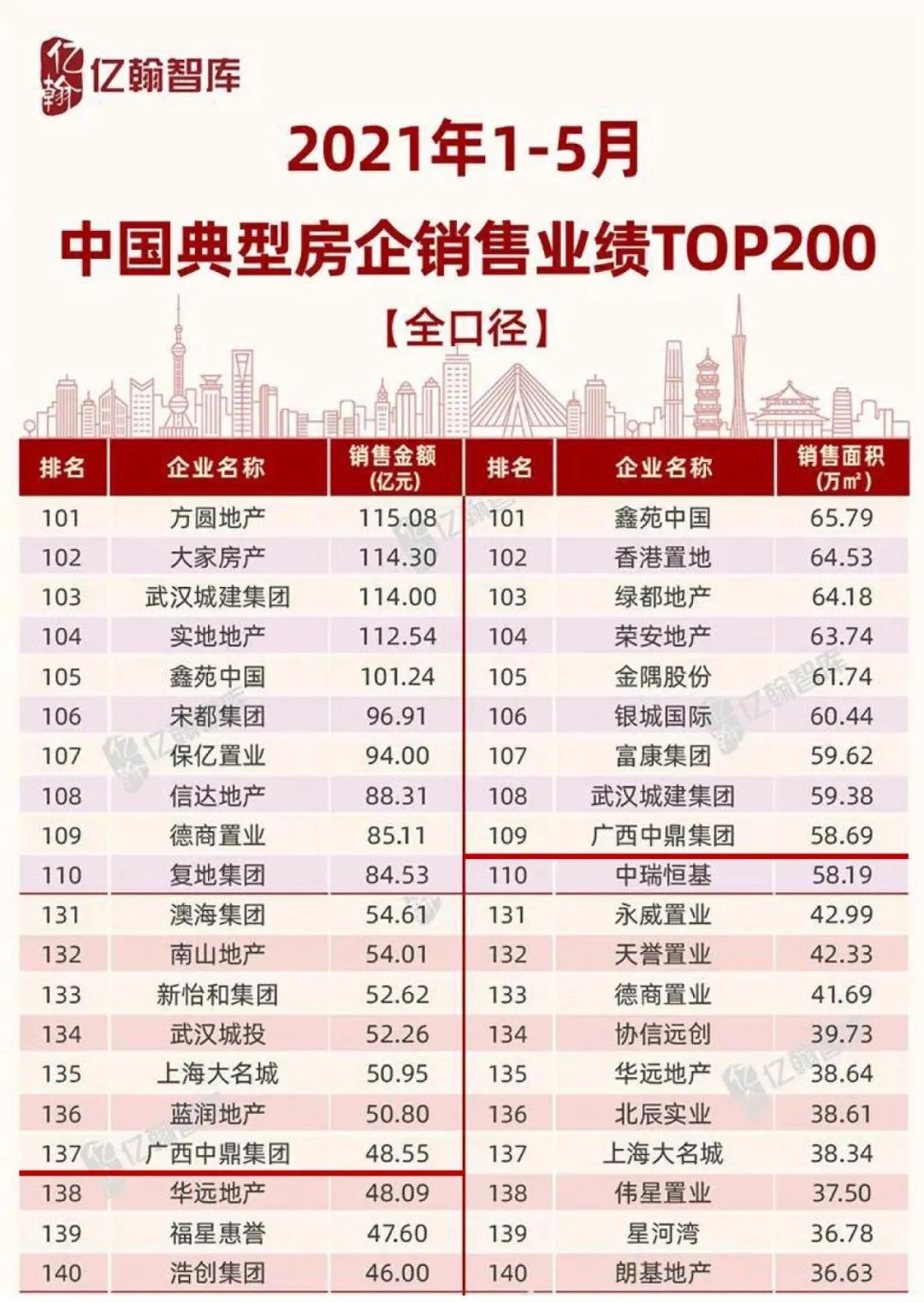 鎴夸紒鍗佸ぇ榛戦┈,涓浗鎴夸紒閫嗗娍鍙戝睍