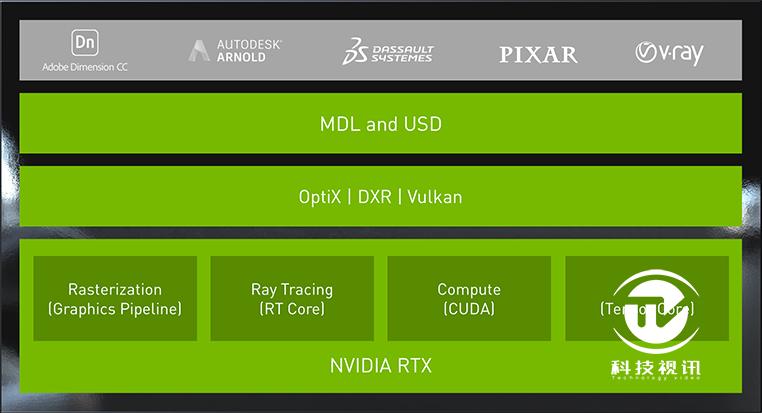 戴尔7740工作站笔记本评测,戴尔precision5570工作站测评