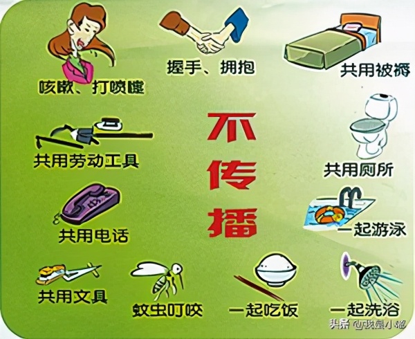 艾滋母婴阻断失败的比例,阻断艾滋病母婴传播最有效的方法