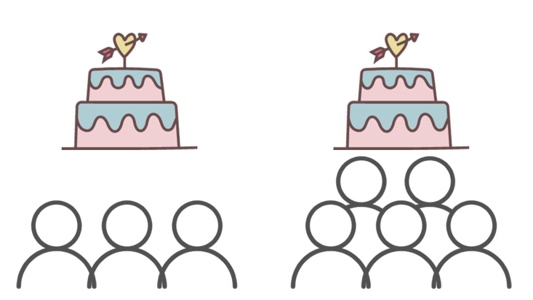 抖音视频测试的方法,抖音怎么让视频变快的教程