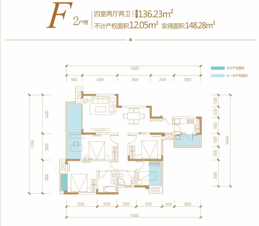 说起大面,刚需都快哭了,不过……