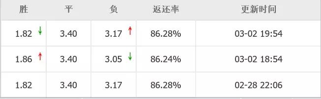 看完你还敢去赌吗,看完你还敢打保龄球