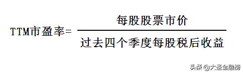 静态市盈率和动态市盈率英文,静态市盈率和ttm市盈率的差别