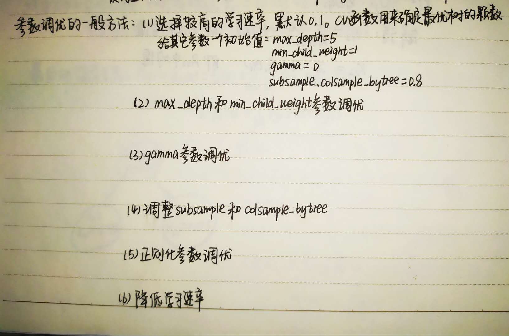 xgboost基础知识,xgboost操作原理