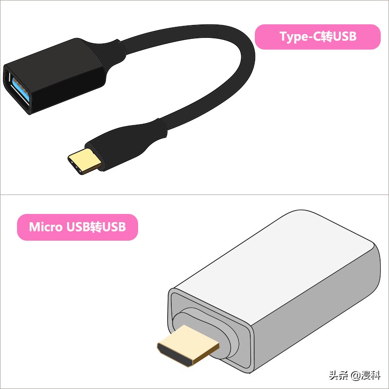 如何手机与电脑传输视频,oppo手机怎么传输照片到电脑