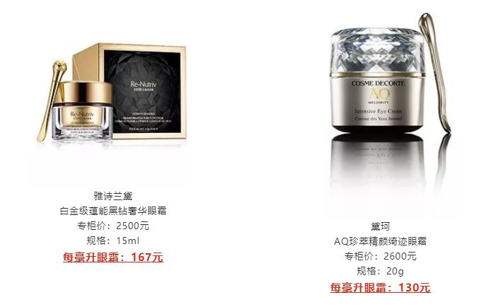 史上最贵眼霜多少钱,5600元左右的眼霜