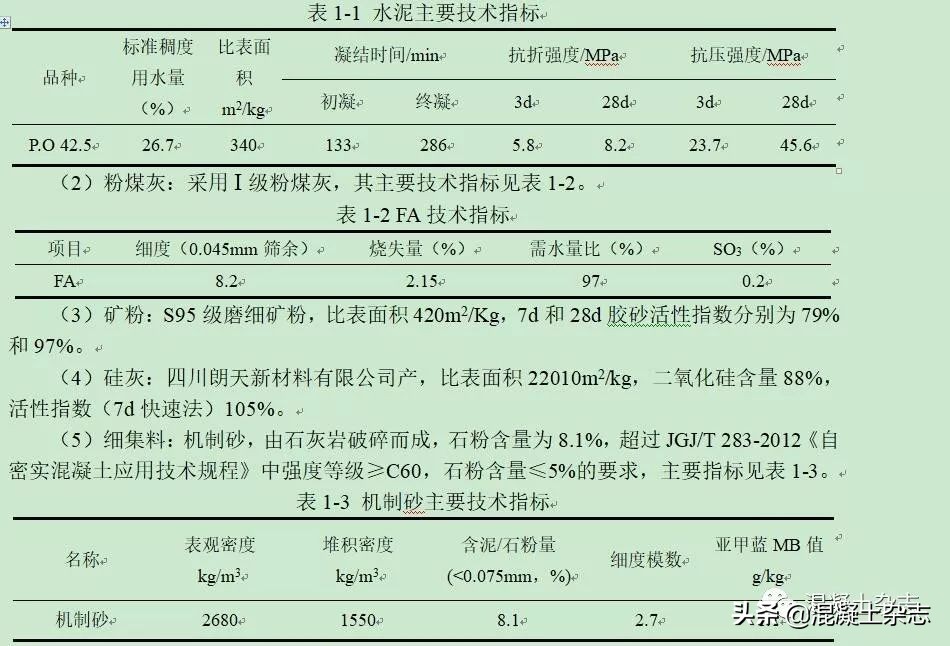 机制砂配制高性能混凝土ppt,机制砂及石粉特性研究