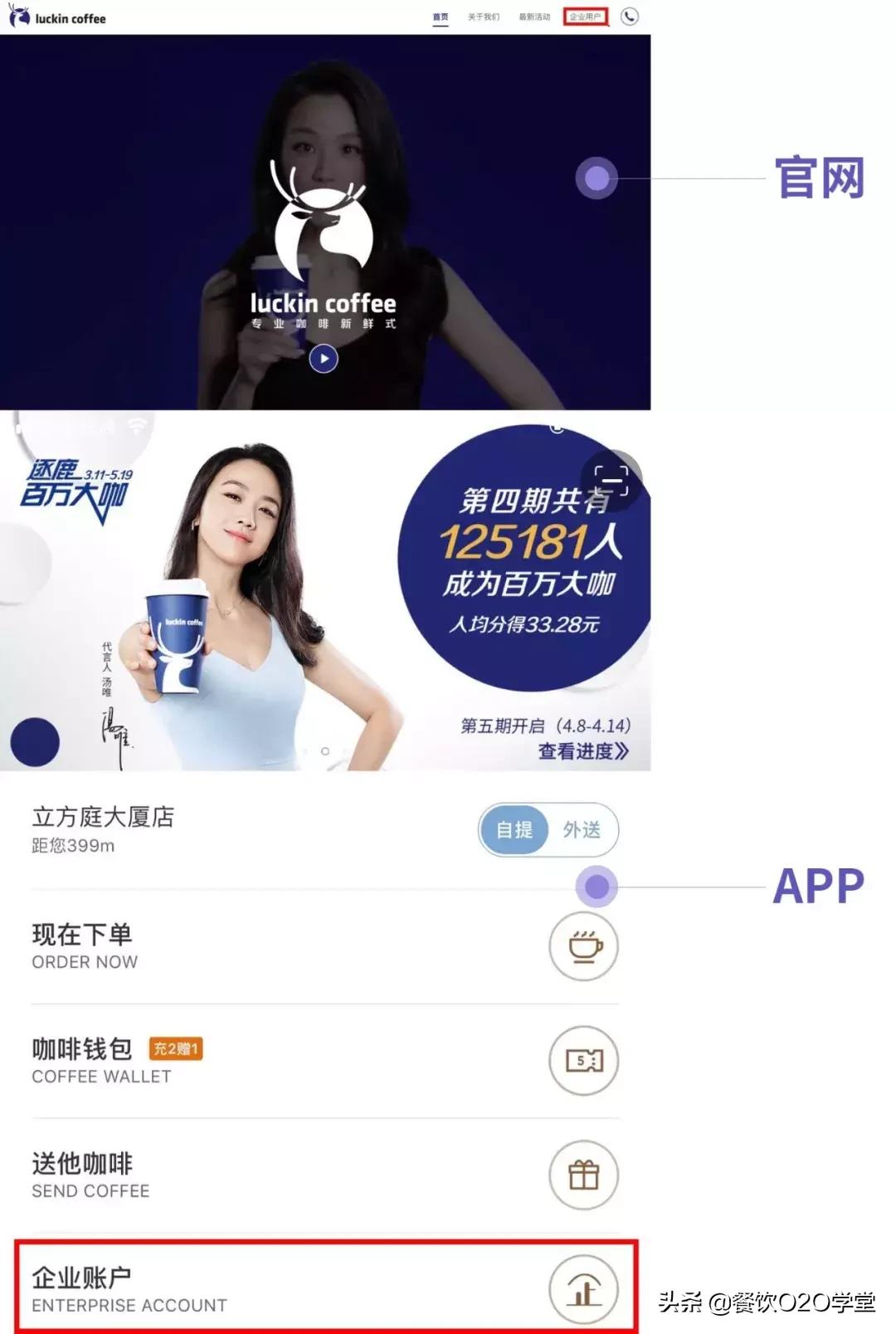 瑞幸咖啡店一年能赚多少钱,讲瑞幸咖啡和星巴克咖啡经营模式