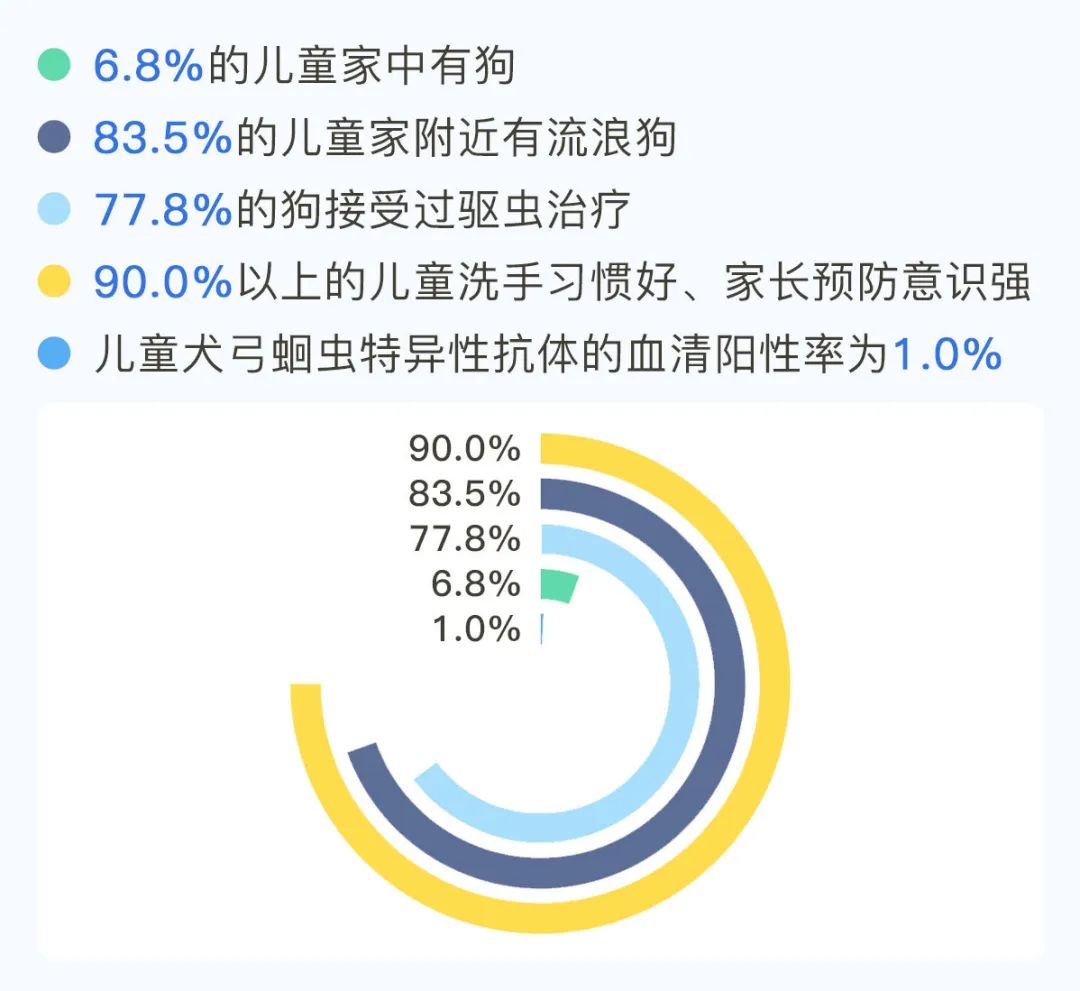 郭碧婷试管生孩子吗,郭碧婷是不是很幸运嫁了豪门