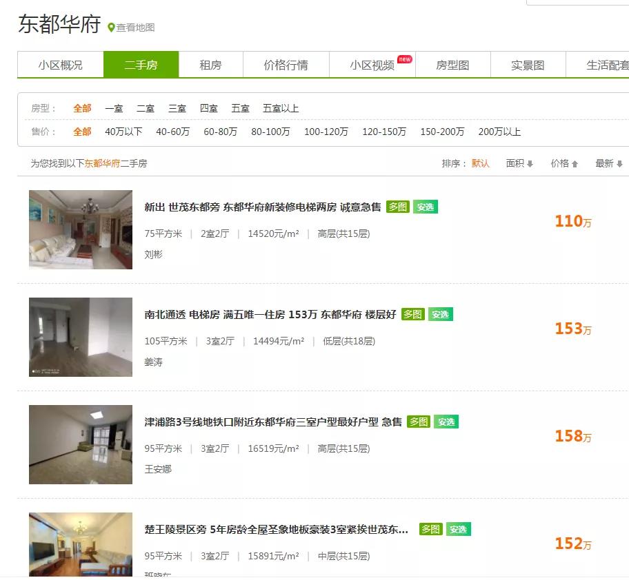 徐州楼市跌幅排行榜,徐州楼市行情走势最新